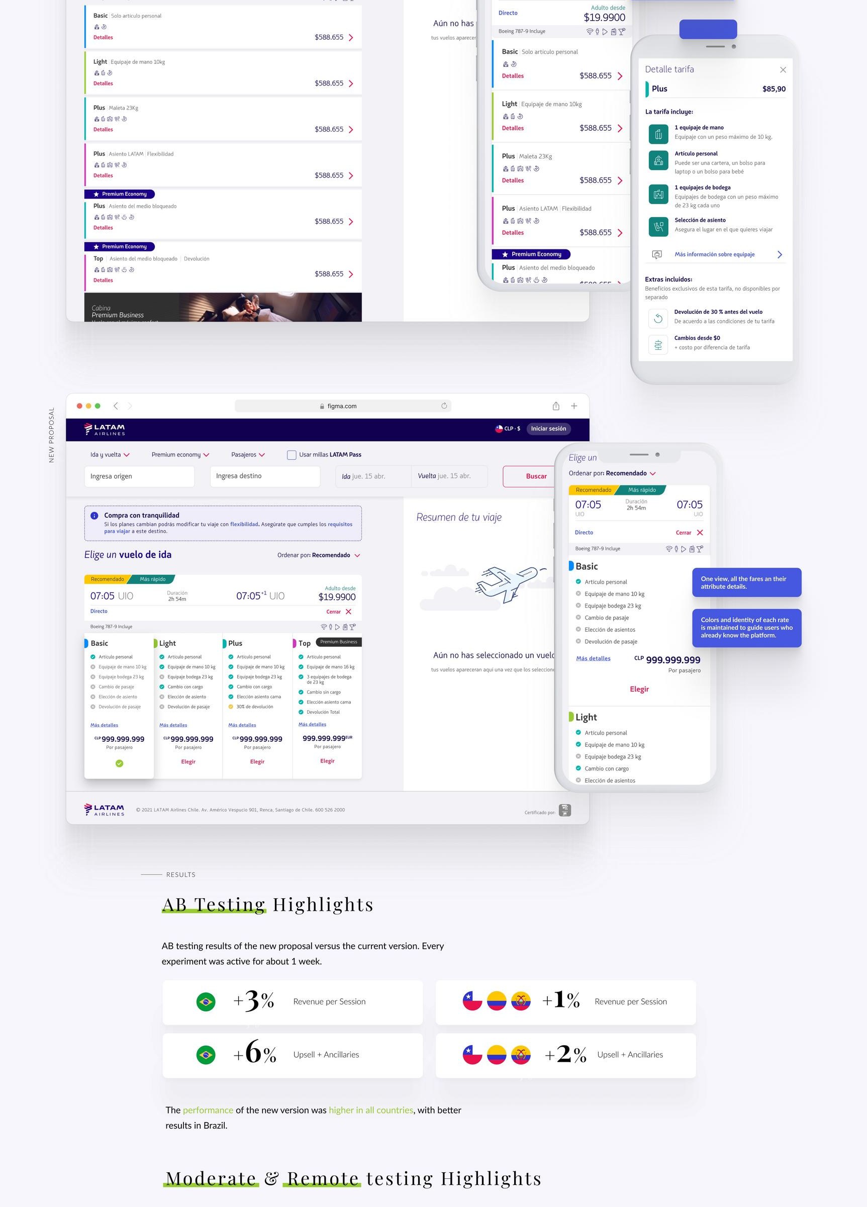 Primera iteración del rediseño de tarifas LATAM